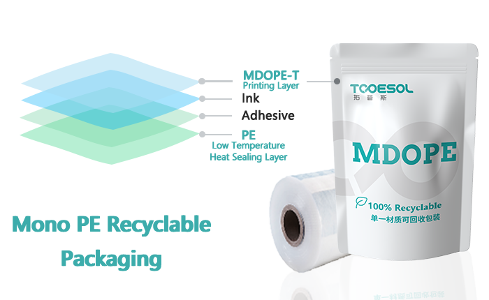 Detailed structure of MDOPE-T film, showing the printing layer, ink layer, adhesive layer, PE low temperature layer and heat seal layer